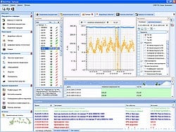 Система RedPine