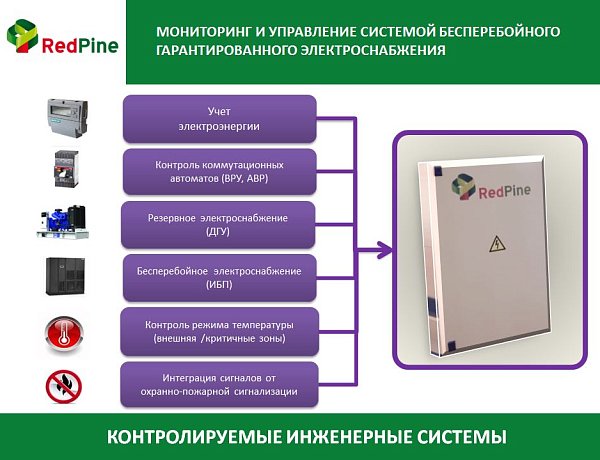 Галерея 